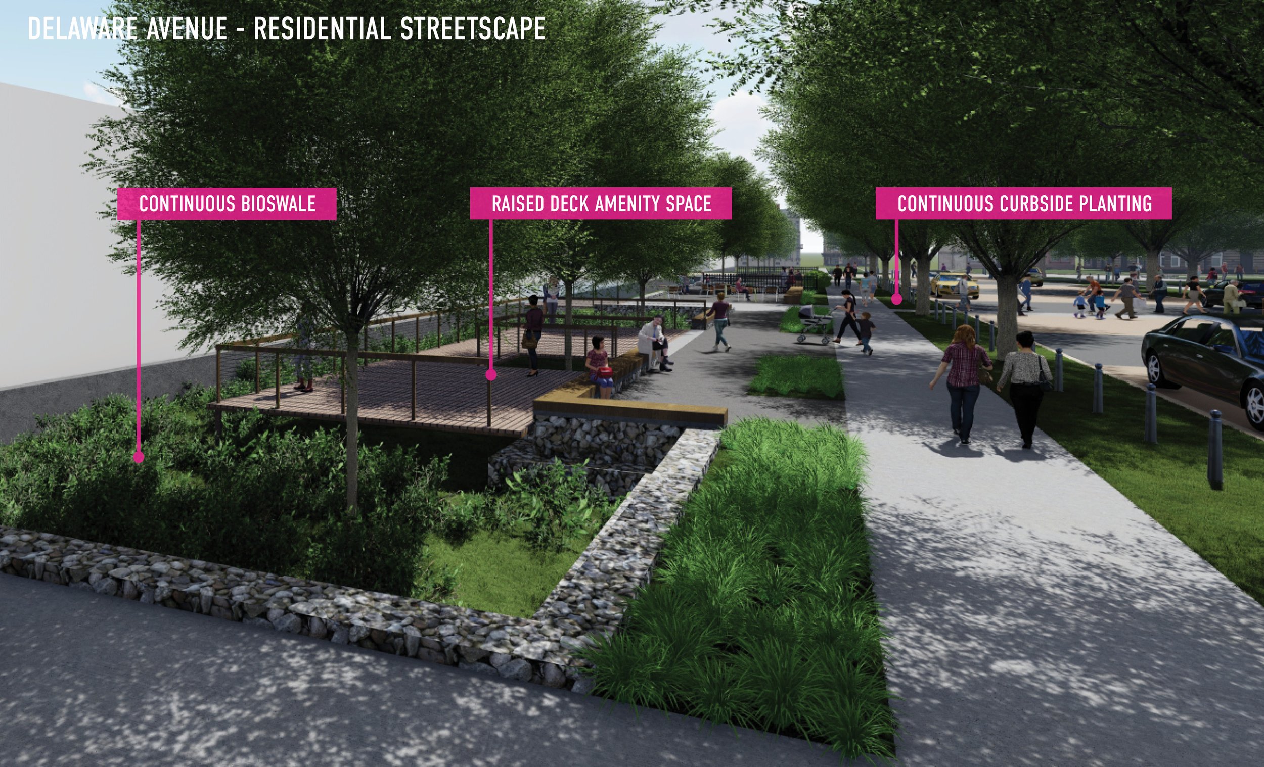 Re-Imagining Urban Infrastructure for Climate Change